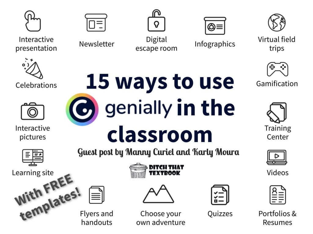 15 ways to use Genially in the classroom