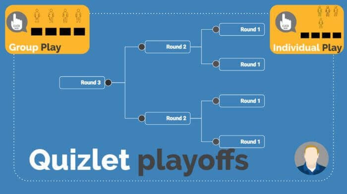 6 new ways to play quizlet live- Playoffs 6 new ways to play quizlet live- Playoffs