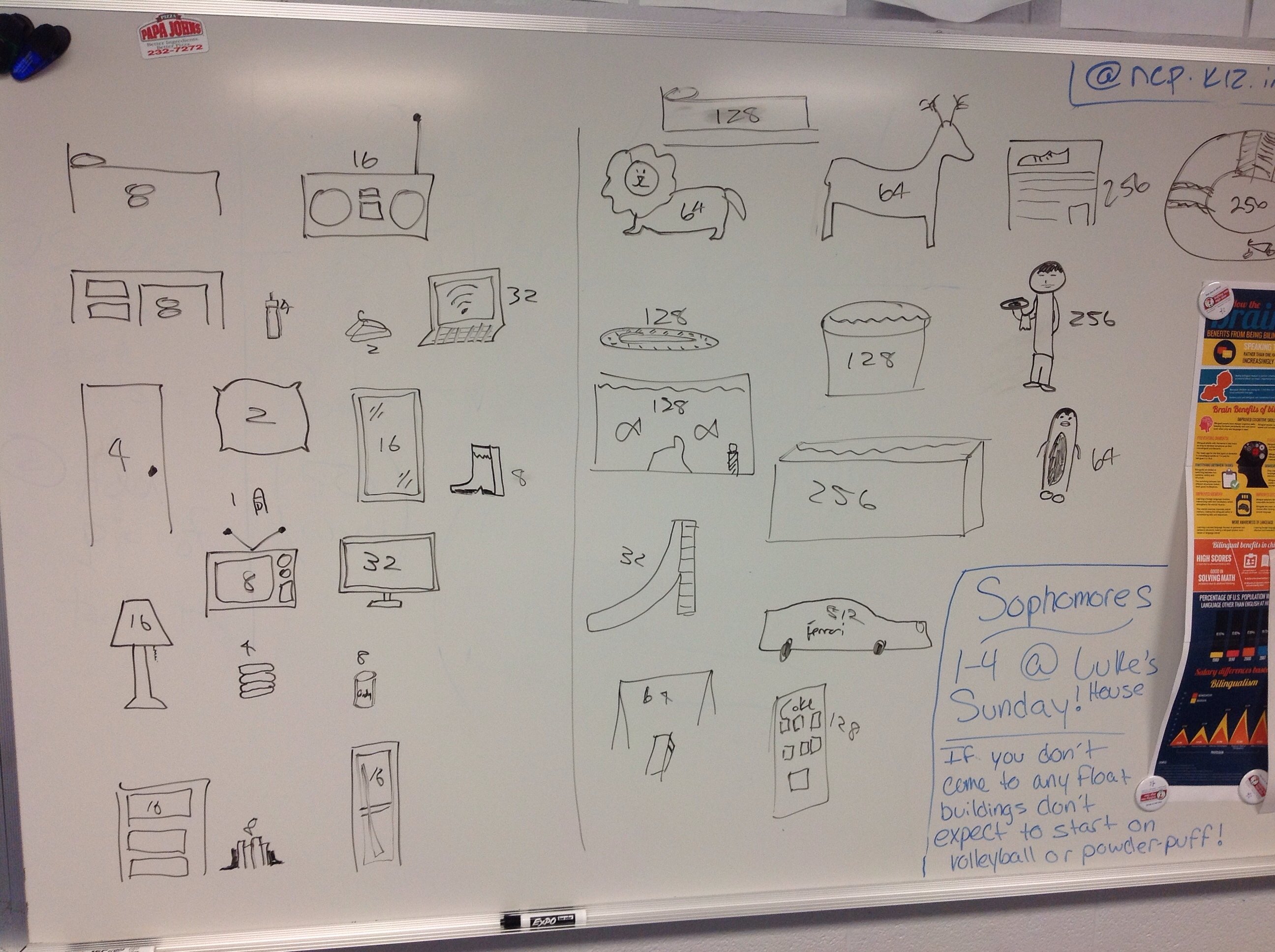 Students came up with the items that could be purchased with points from answering questions. (Photo via Matt Miller)