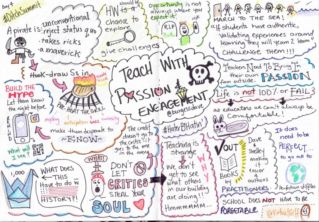 day-4-dave-burgess-teach-with-passion-_-engagement