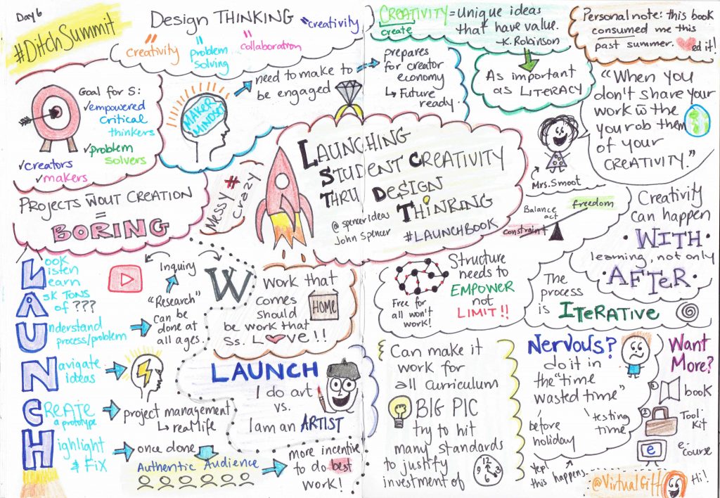 day-6-john-spencer-launshing-student-creativity-though-design-thinking