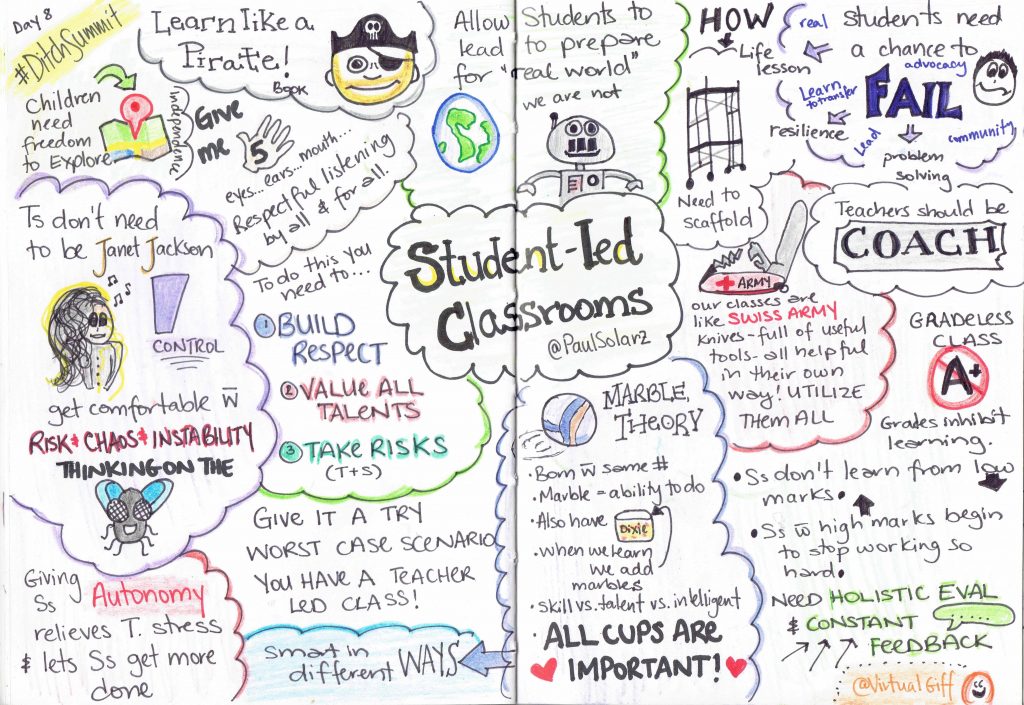 day-8-student-led-classrooms-pual-solarz