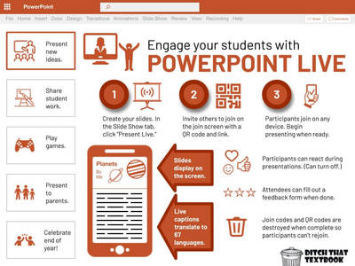 PowerPoint Live Infographic