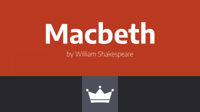 Macbeth HyperDoc (2019) Sharable (1) Macbeth