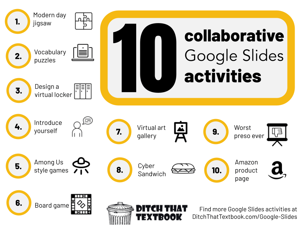 10 collaborative Google Slides activities (1)