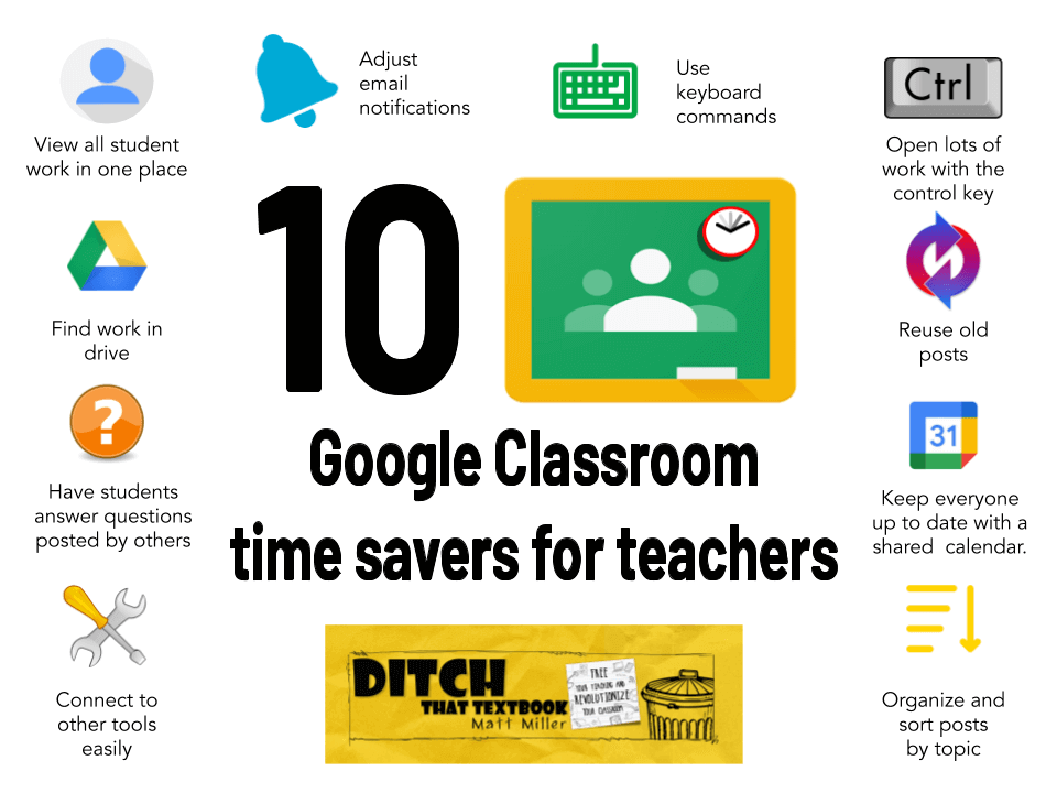 10 Google Classroom time savers for teachers 10 Google Classroom time savers for teachers