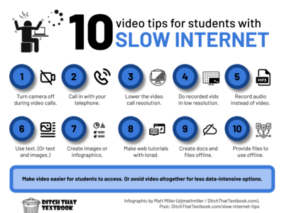 10 tips to support students with slow internet