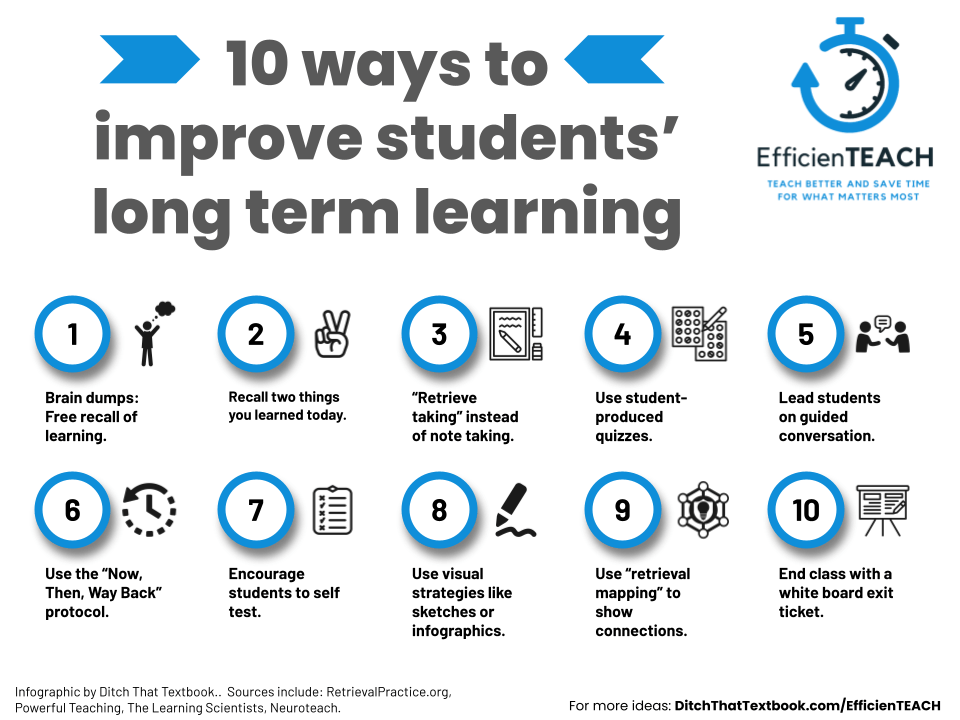 10 ways to improve students' long term learning infographic 10 ways to improve students' long term learning