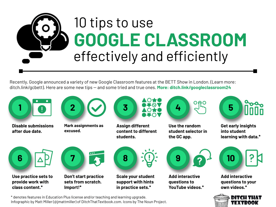 10 ways to use the science of learning in class infographic (1)