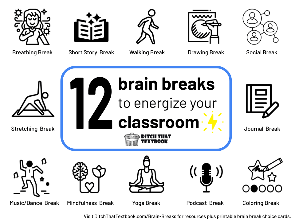 12 Brain Breaks to Energize Your Classroom (3) (1)