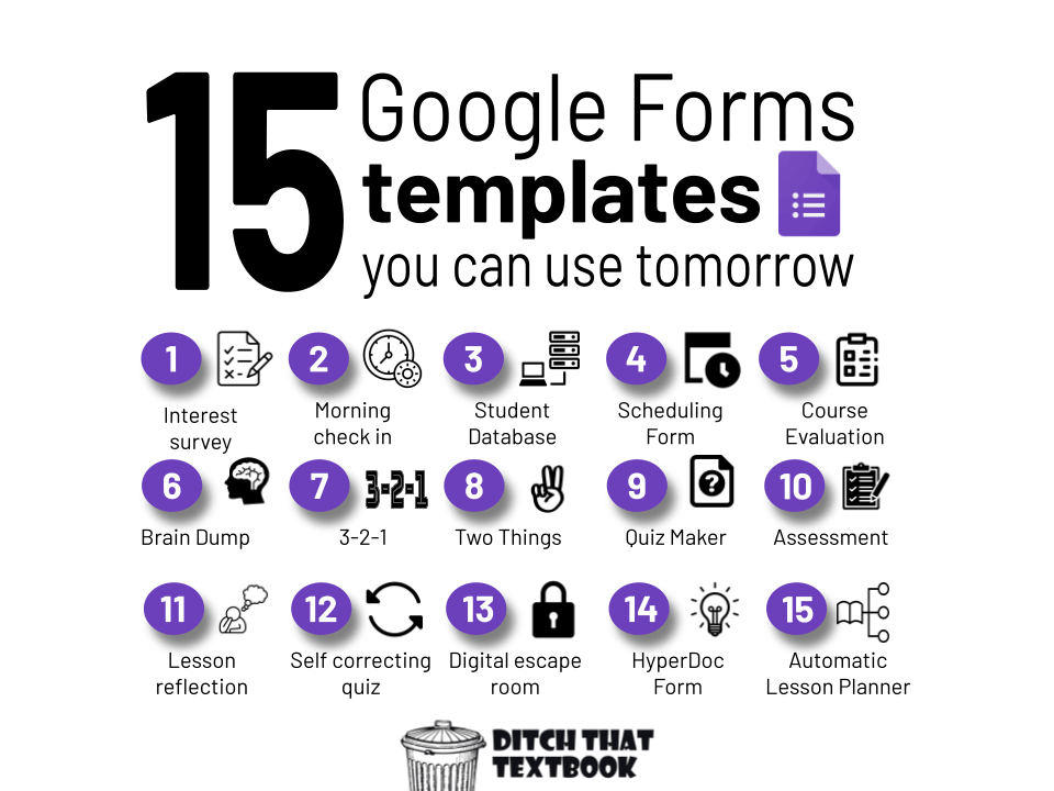 15 Google Forms Templates (1)