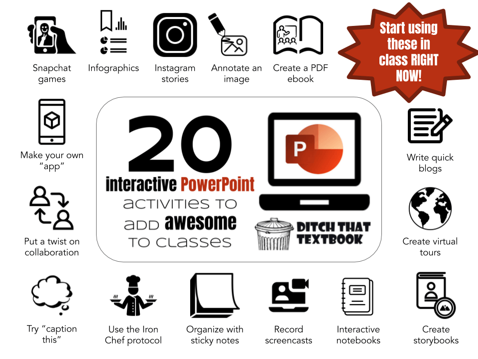 20 interactive PowerPoint activities to add awesome to classes infographic 20 interactive PowerPoint activities to add awesome to classes