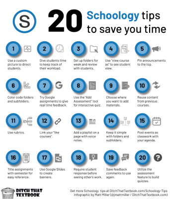 20 Schoology tips to save you time