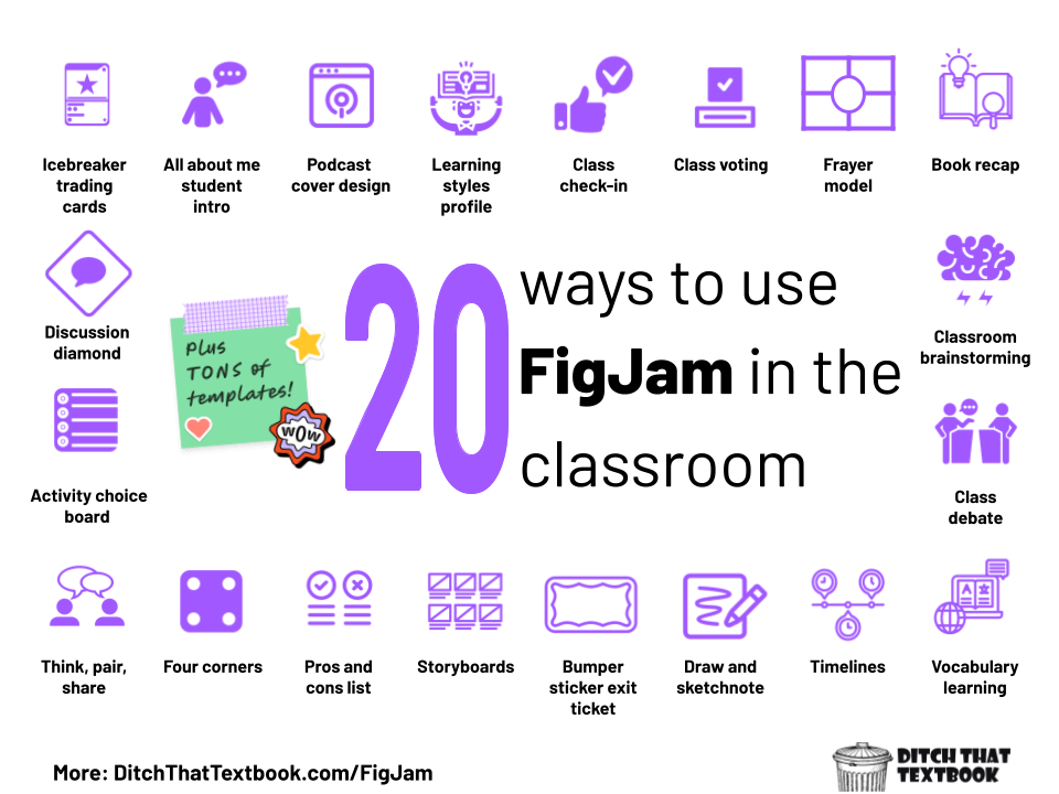 20 ways to use FigJam in the classroom (2)