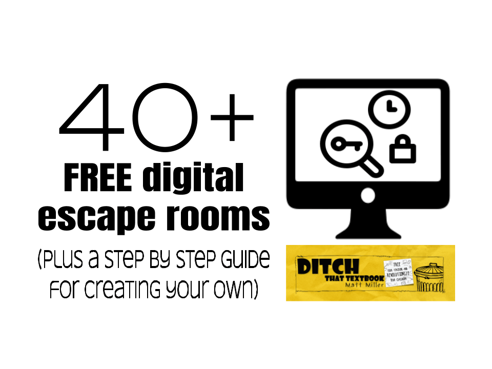 40+ digital escape rooms (plus a step by step guide for creating your own)