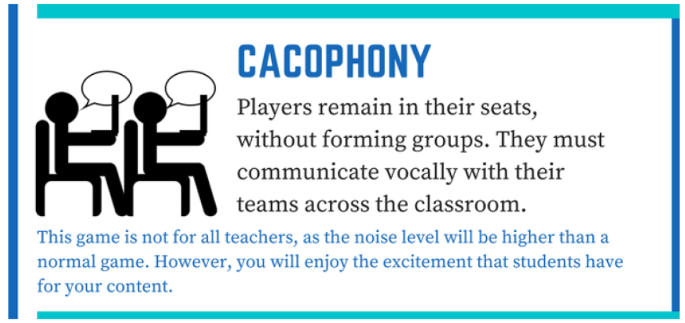 6 new ways to play quizlet live-Cacophany 6 new ways to play quizlet live-Cacophany