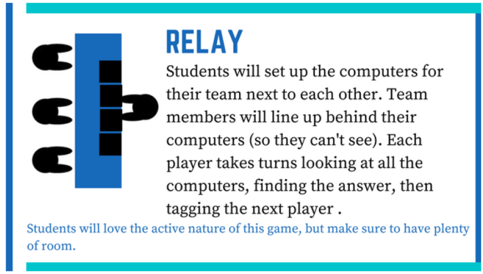 6 new ways to play quizlet live-Relay 6 new ways to play quizlet live-Relay