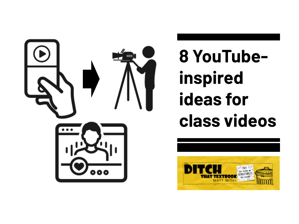8 youtube inspired ideas for class videos (1)