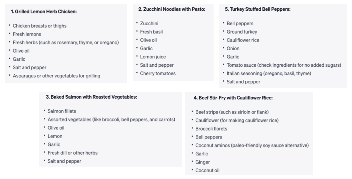 summaries of five paleo dinner recipes generated by chatgpt summaries of five paleo dinner recipes generated by chatgpt