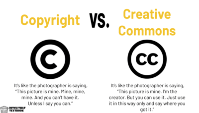 Copyright vs Creative Commons (1) (1) Copyright vs Creative Commons (1) (1)