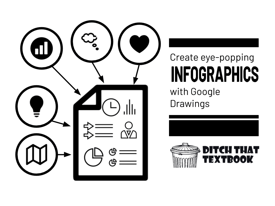 create eye popping infographics with google drawings