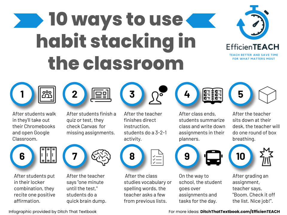 EfficienTEACH_ 10 ways to use Habit Stacking in the classroom infographic