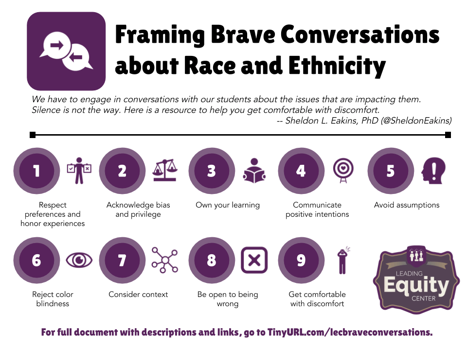 framing brave conversations about race and ethnicity