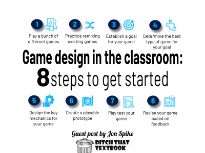Game design in the classroom