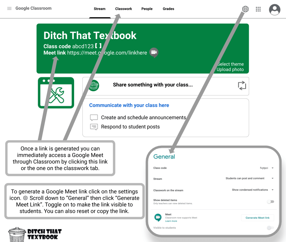 Google Classroom & Google Meet Infographic Google Classroom & Google Meet Infographic (1)