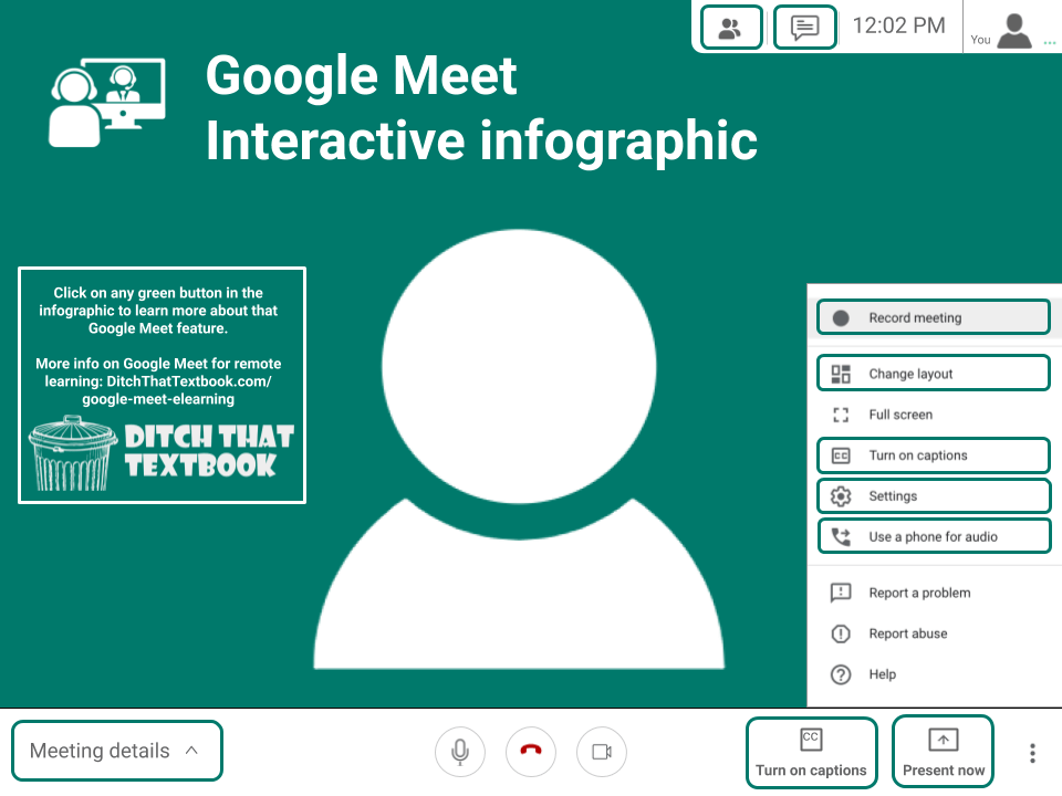 Google Meet Infographic