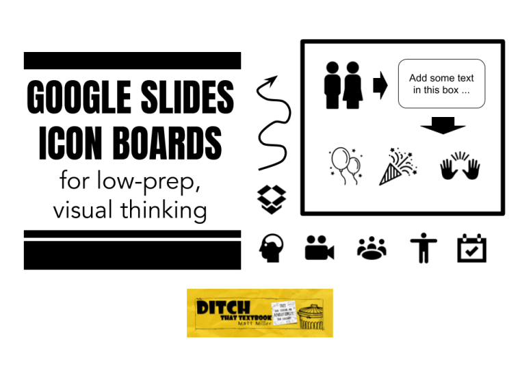 Google slides icon boards with the noun project icons ( thenounproject )