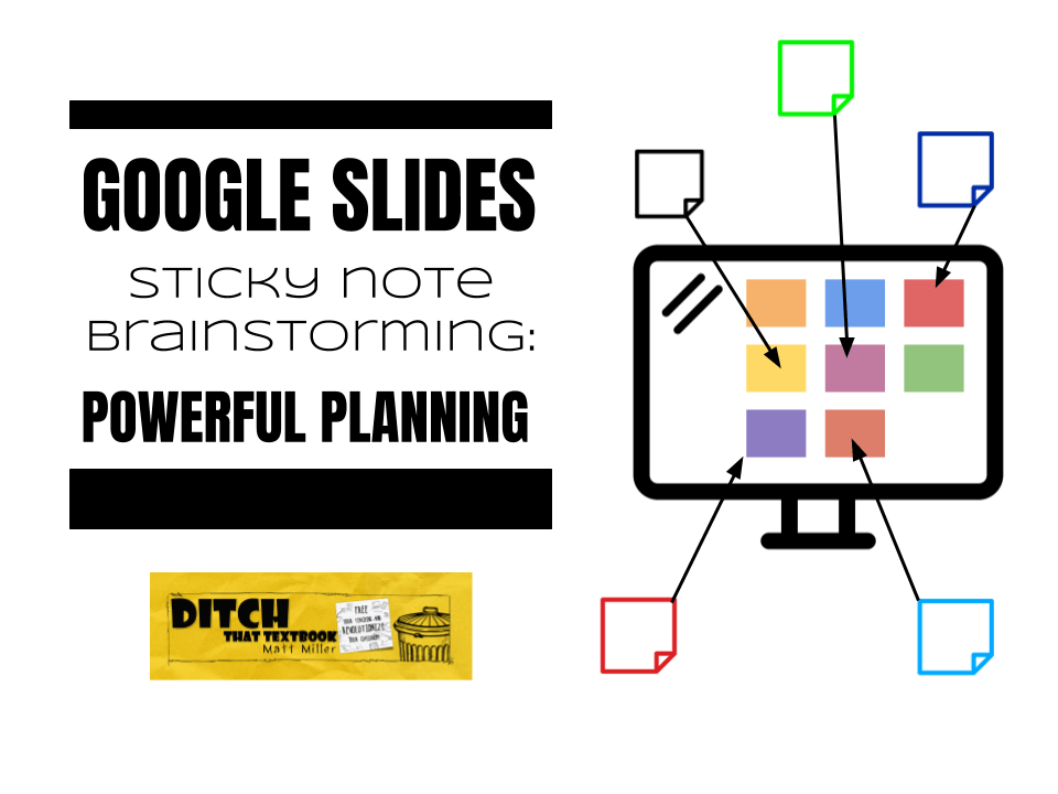 Google Slides sticky note brainstorming: Powerful planning