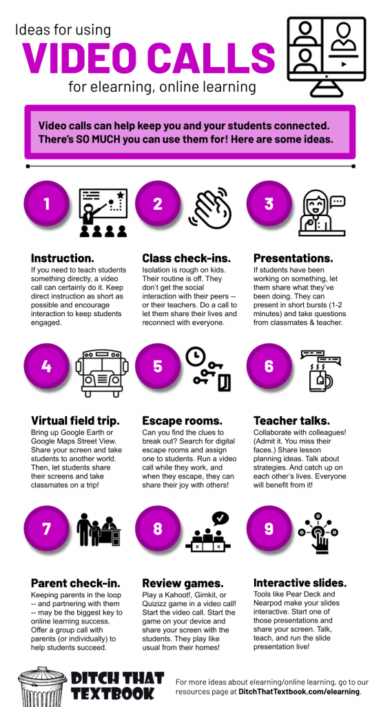 ideas for using video calls for elearning online learning ideas for using video calls for elearning online learning