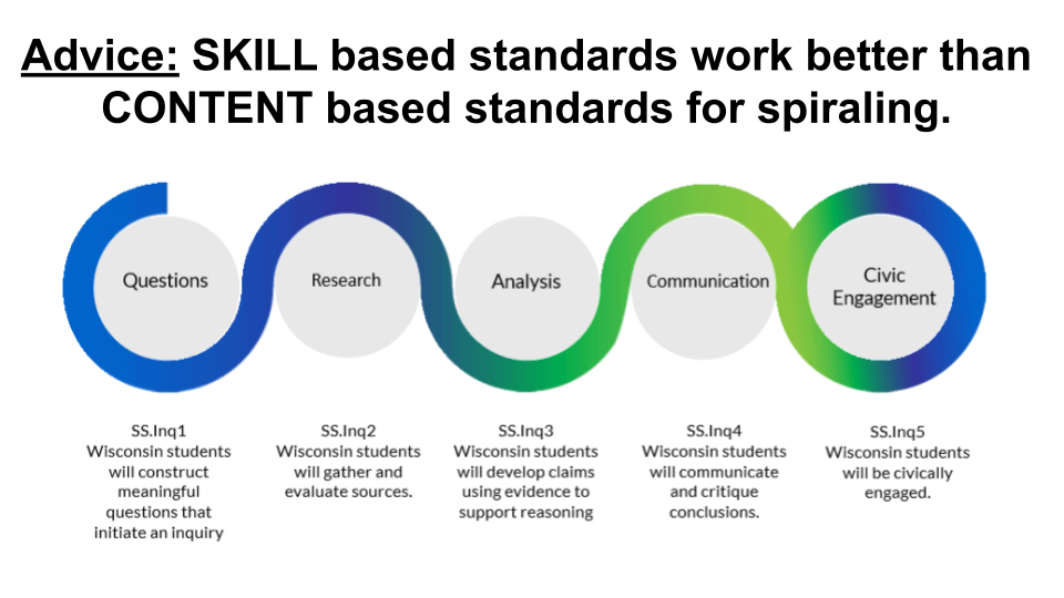 five essential standards for ss
