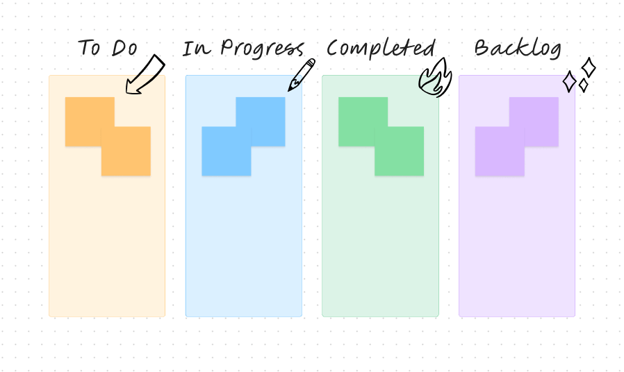 FigJam Project Management