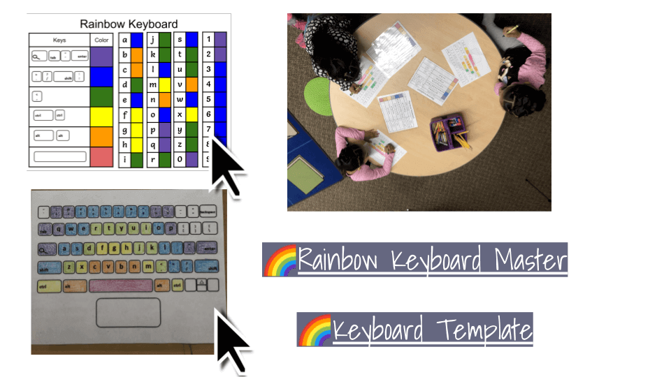 Rainbow keyboard example
