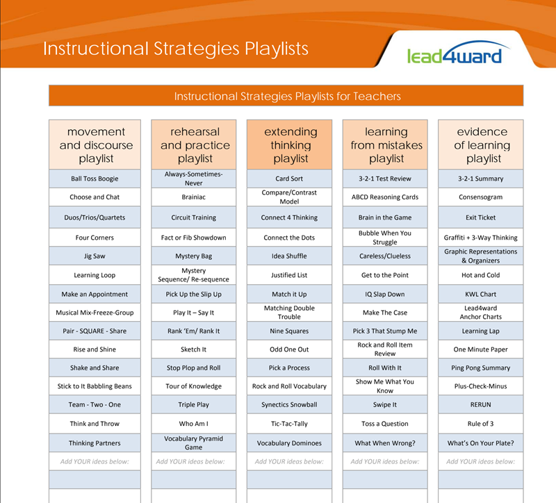 instructional strategies playlists lead4ward