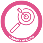 Magnify Meaning Icon
