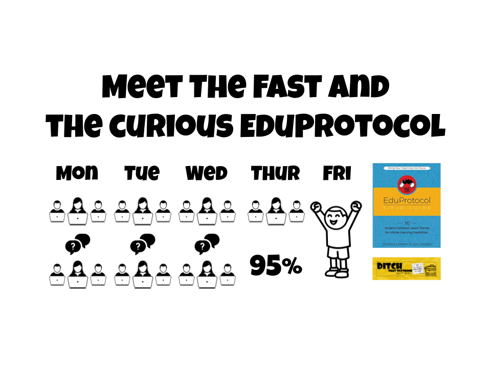 Meet the fast and the curious eduprotocol (1)