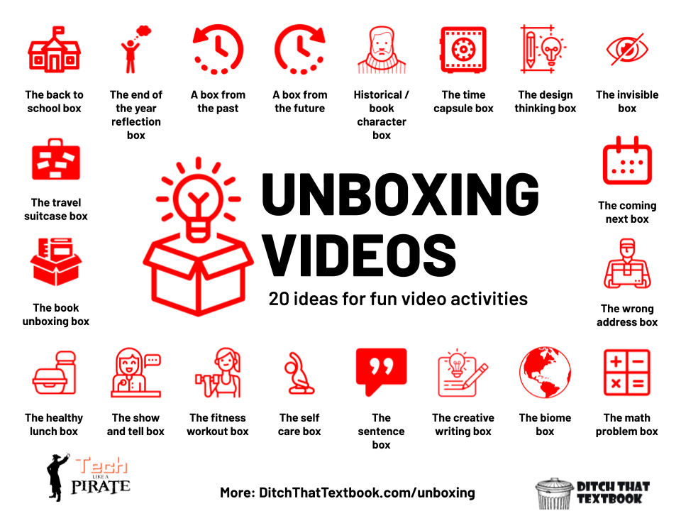 NEW unboxing videos ideas infographic (1)