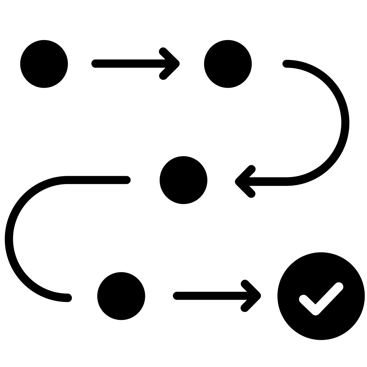 noun-process-6284589