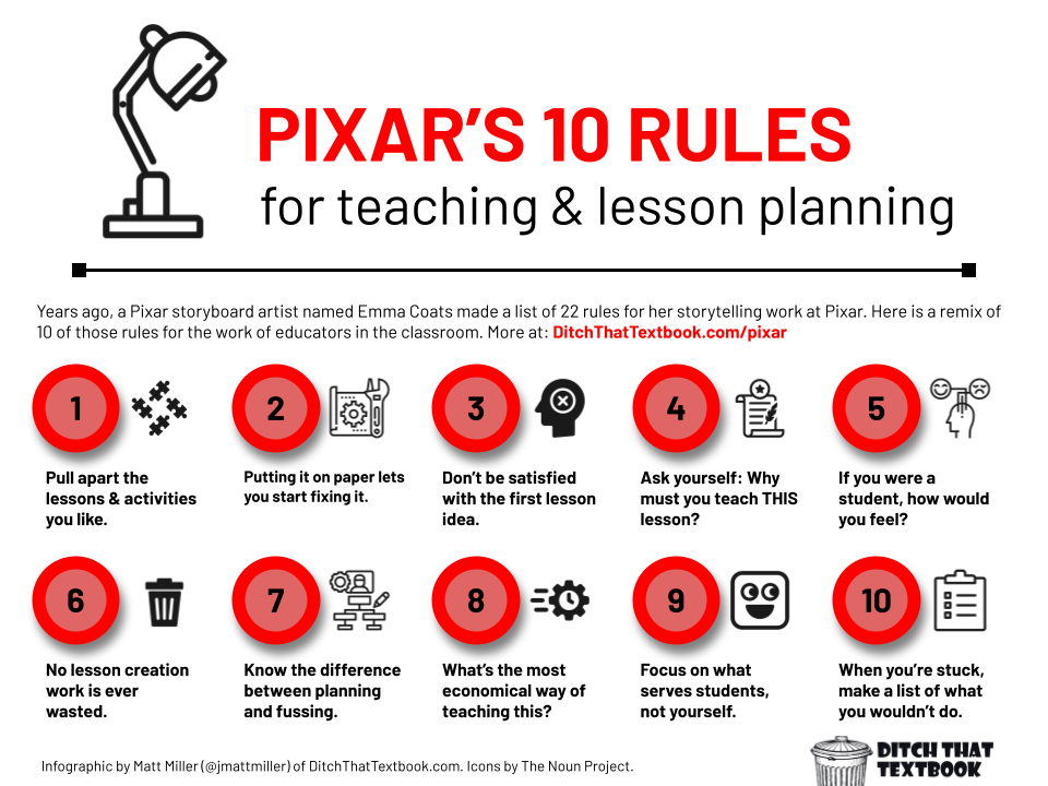 pixar's 10 rules for teaching and lesson planning infographic