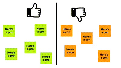 pros and cons discussion examples