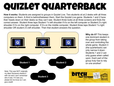 Quizlet live chart explination