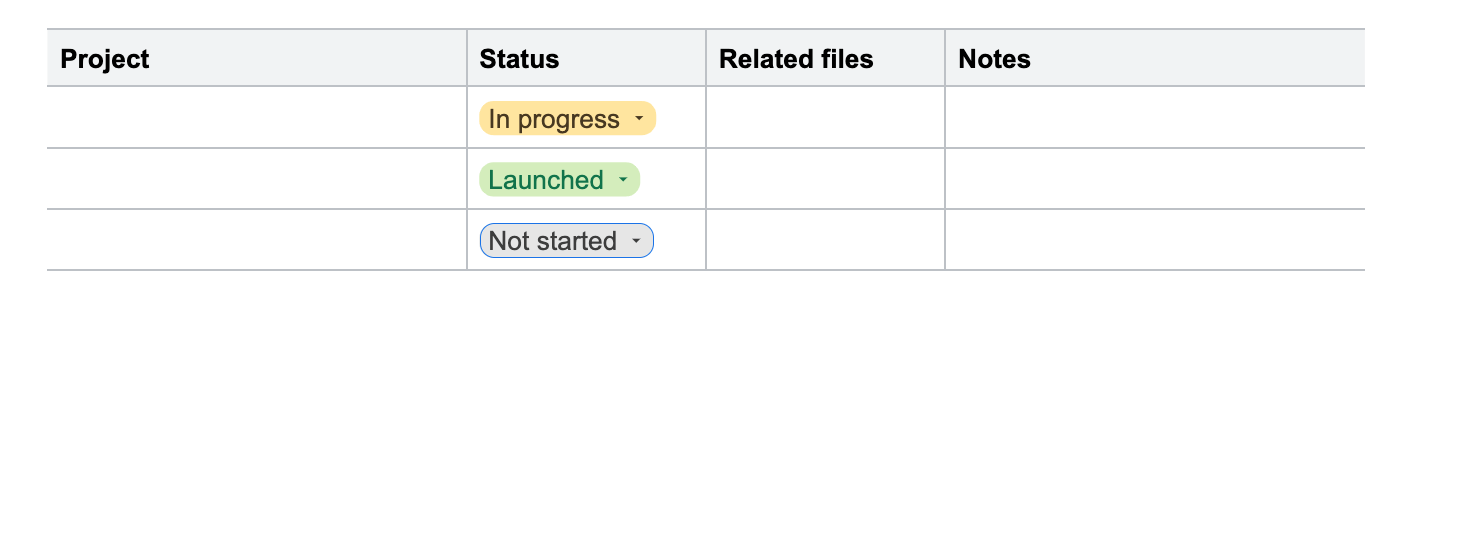Project roadmap