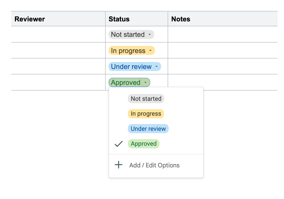 Review tracker building block