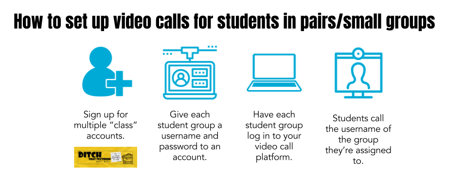 set up video calls skype google hangout pairs small groups (2) (1)