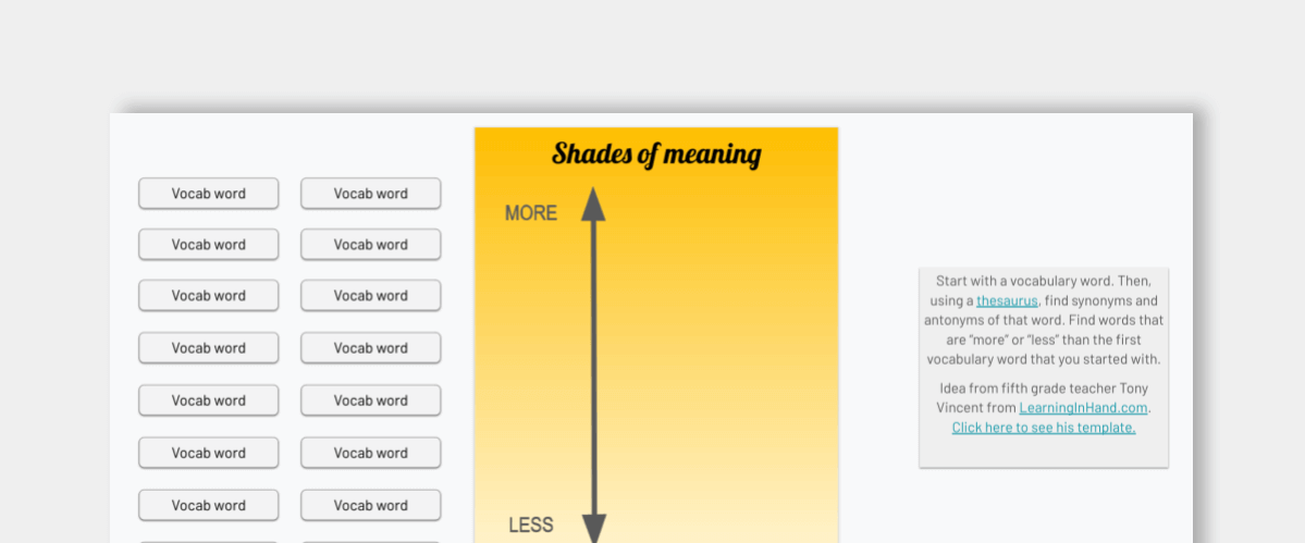 Shades of Meaning Vocabulary Template Thumbnail
