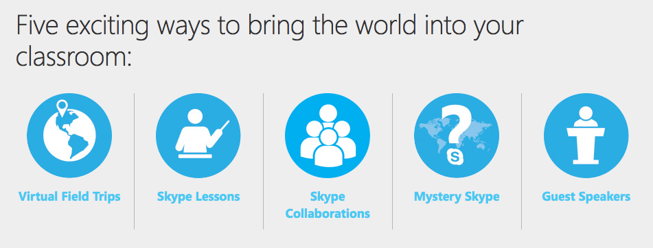 skype classroom buttons (1)
