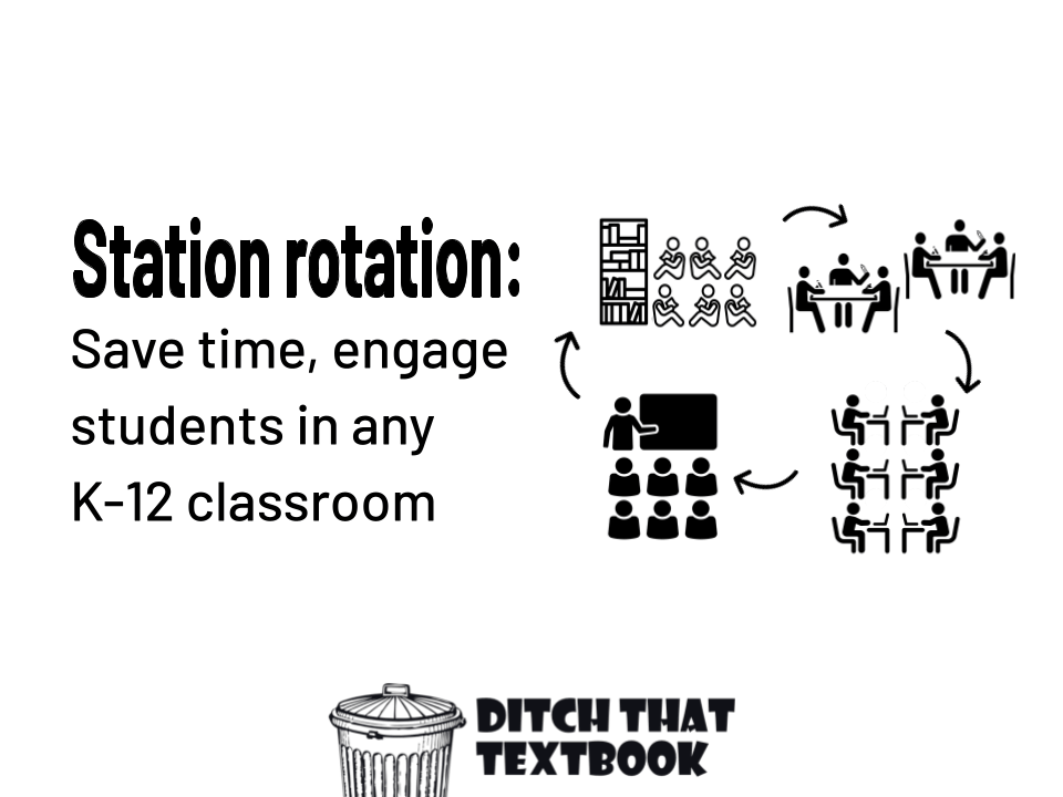 Station rotation_ Save time, engage students in any K-12 classroom (1)